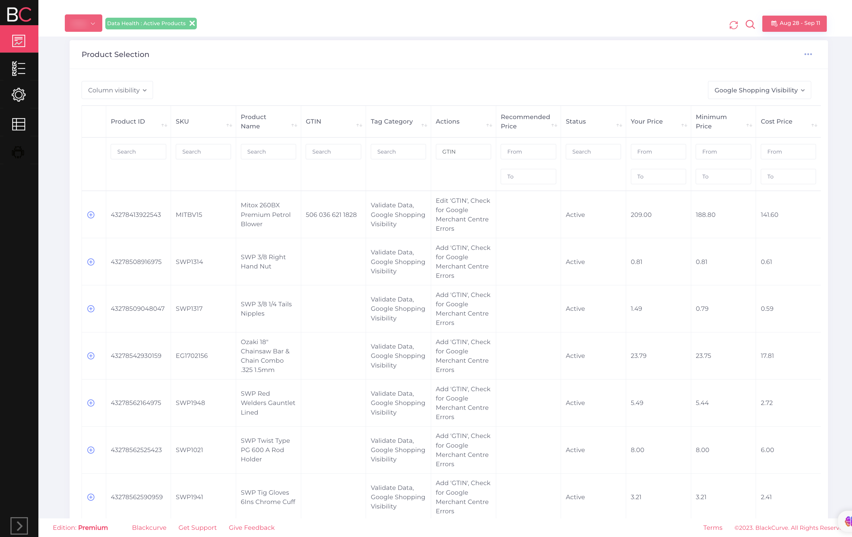 Google Shopping SEO Dashboard