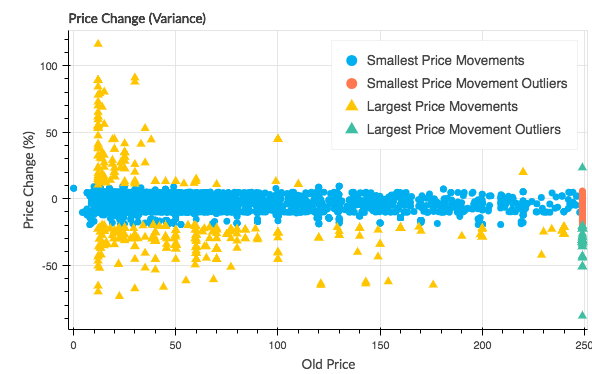 Data Science Image 2