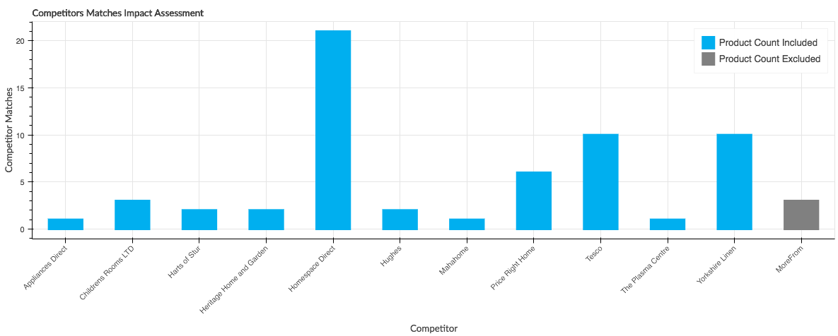 Data Science Image