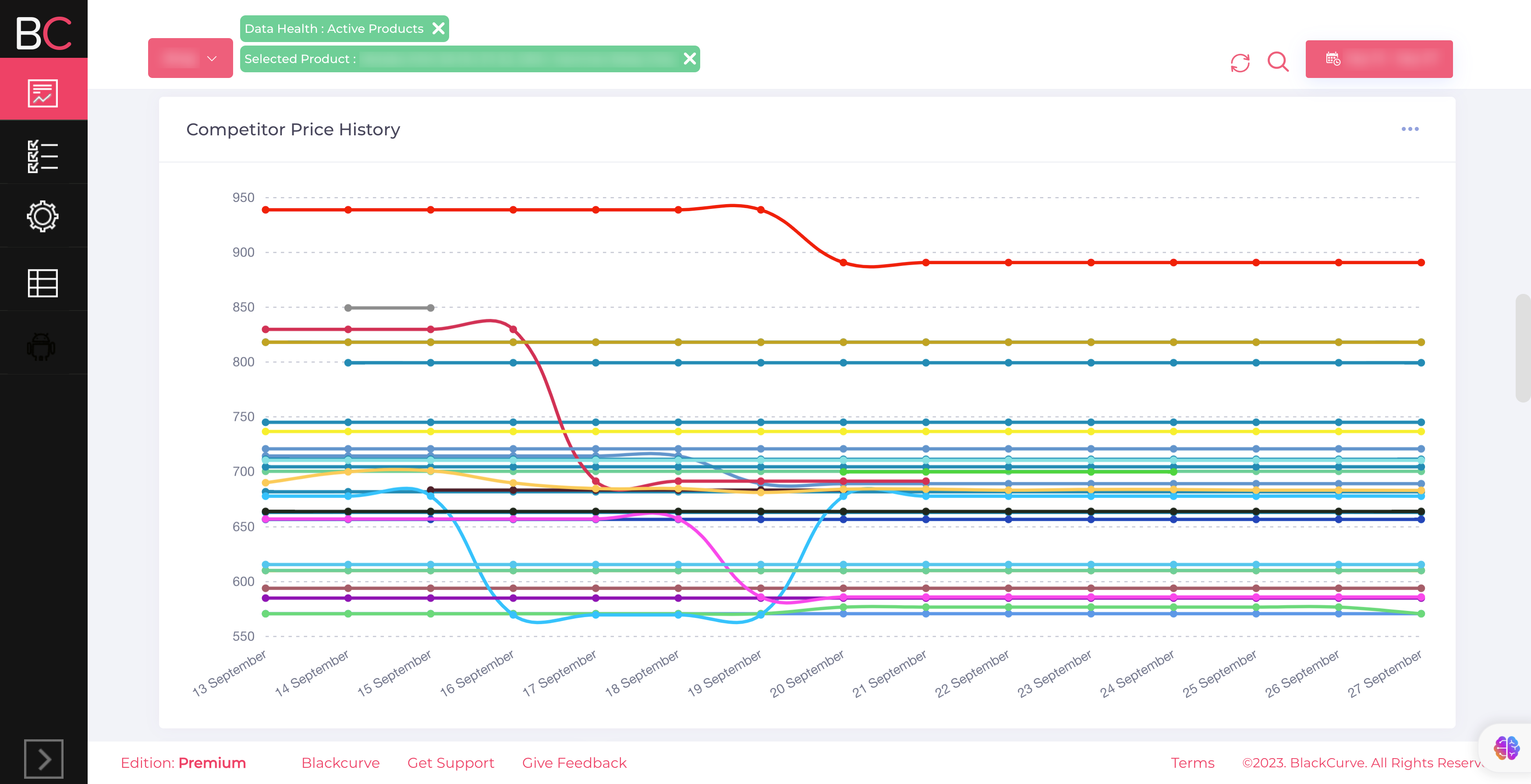 Price-tracking-tools