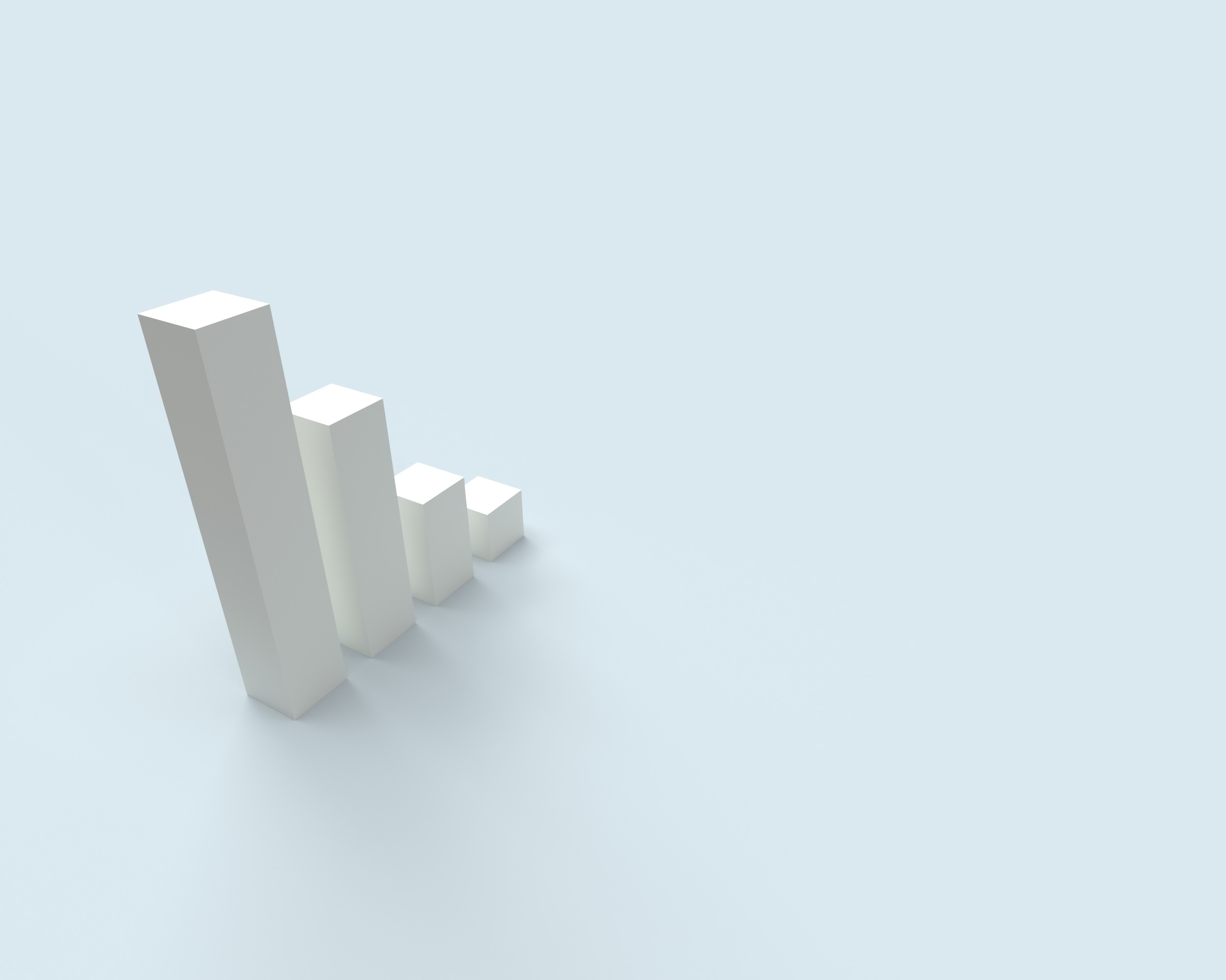 What Is Rrp Price