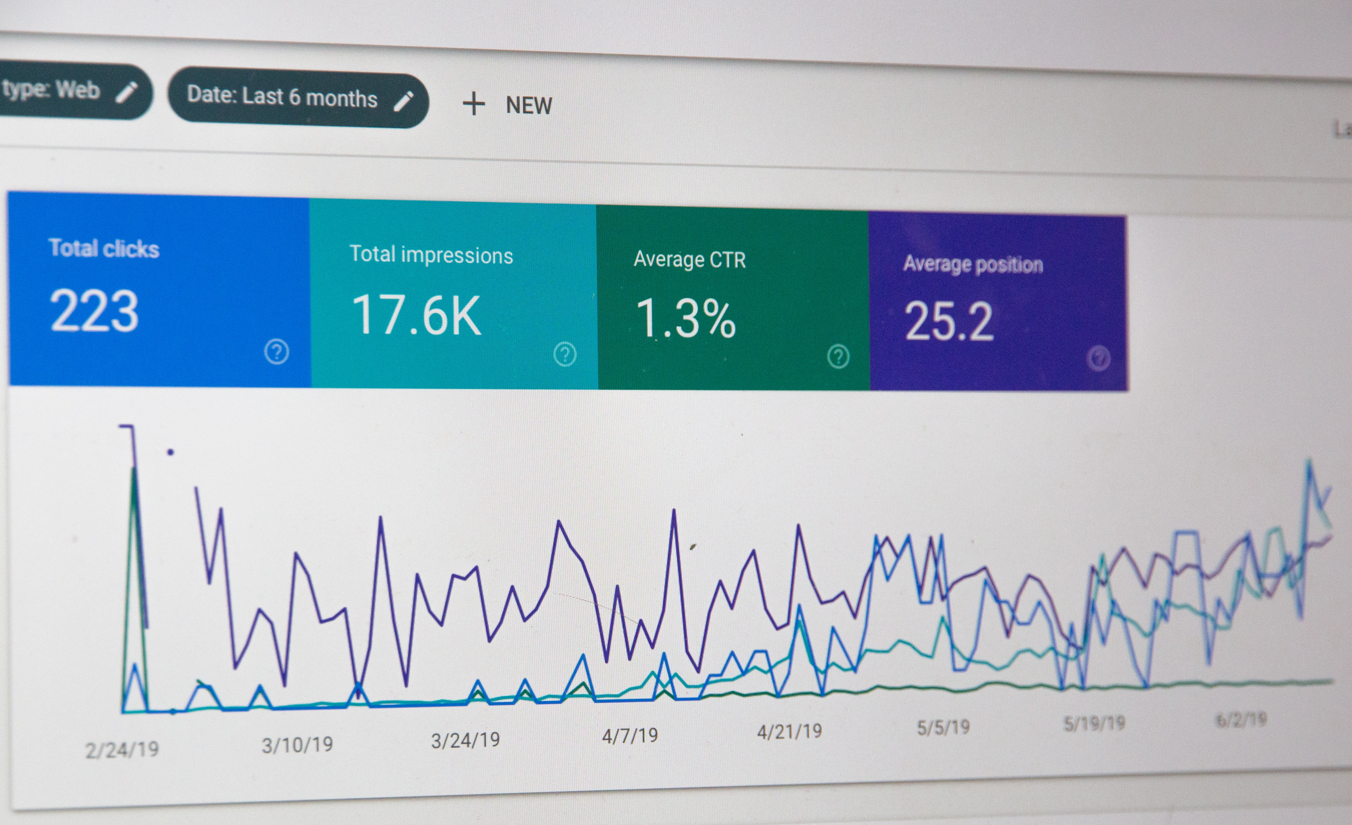 multi-channel-analytics